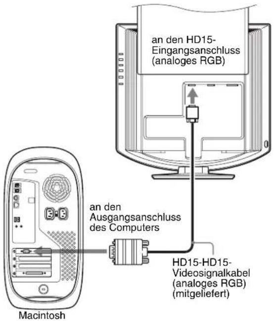SONY SDMHX75 - ■ Anschließen an einen IBM PC/AT oder kompatiblen Computer - 2