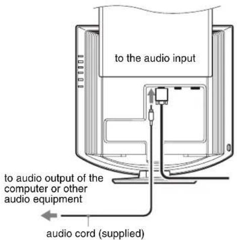 SONY SDMHX75 - Connect the supplied audio cord to the monitor's corresponding audio input jack. - 1