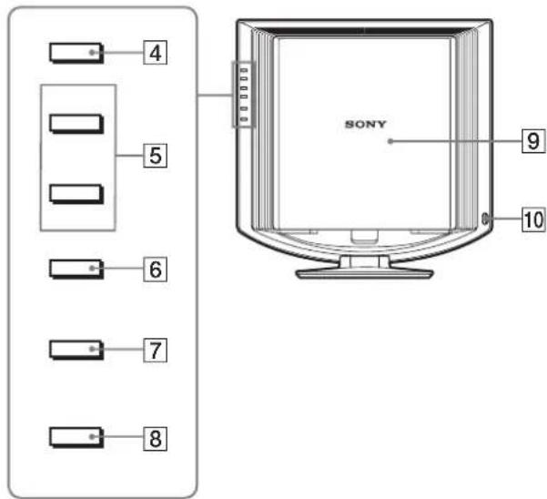 SONY SDMHX75 - Identificazione delle parti e dei comandi - 2