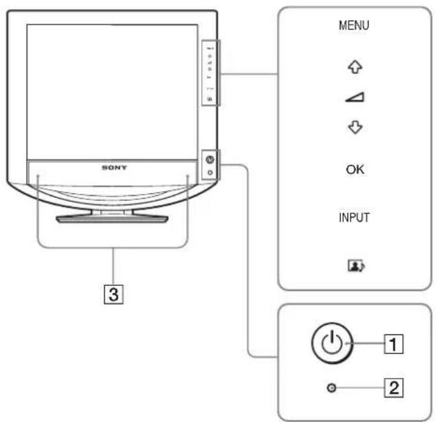SONY SDMHX75 - Identification des composants et des commandes - 1