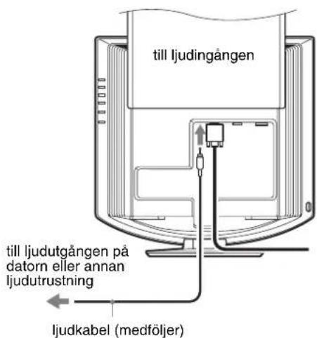 SONY SDMHX75 - Anslut den medföljande ljudkabeln till motsvarande ingångar på bildskärmen. - 1