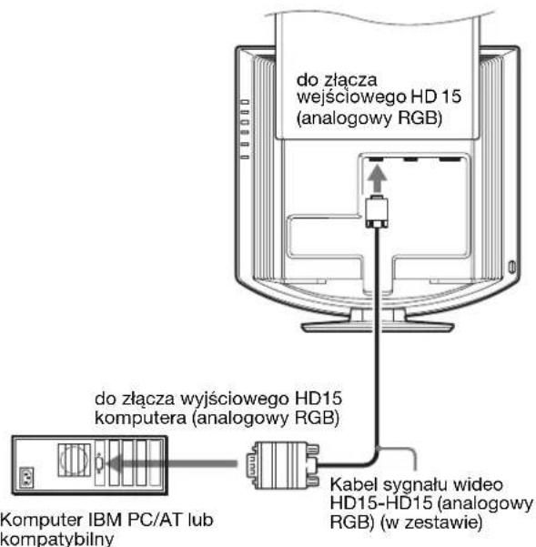 SONY SDMHX75 - ■ Podłączanie do komputera IBM PC/AT lub kompatybilnego - 1