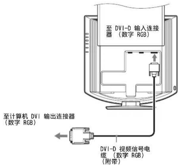 SONY SDMHX75 - 安装 1: 连接视频信号电缆 - 2