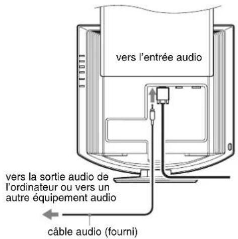SONY SDMHX75 - Installation 2 : Branchez le câble audio - 1