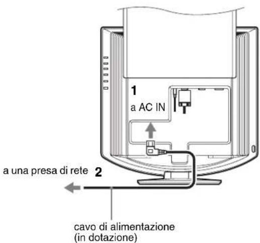SONY SDMHX75 - Punto 3: Collegamento del cavo di alimentazione - 1
