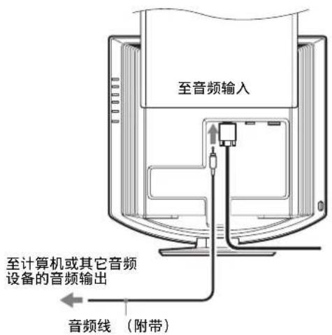 SONY SDMHX75 - 安装 2: 连接音频线 - 1
