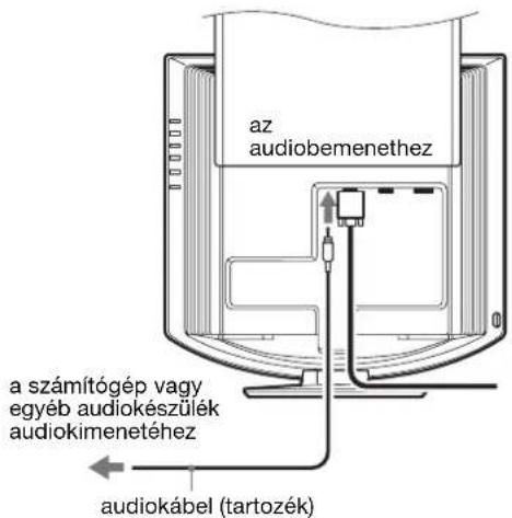 SONY SDMHX75 - Csatlakoztassa a mellékelt audiokábelt a monitor megfelelő audiobemenet aljzatához. - 1