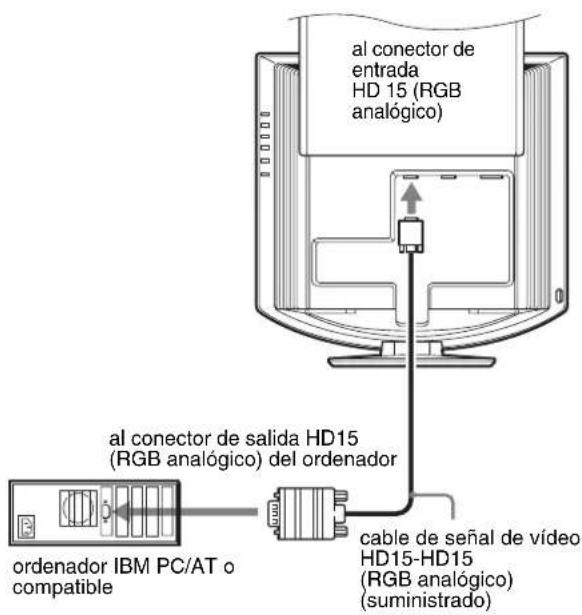 SONY SDMHX75 - ■ Conexión a un ordenador IBM PC/AT o compatible - 1