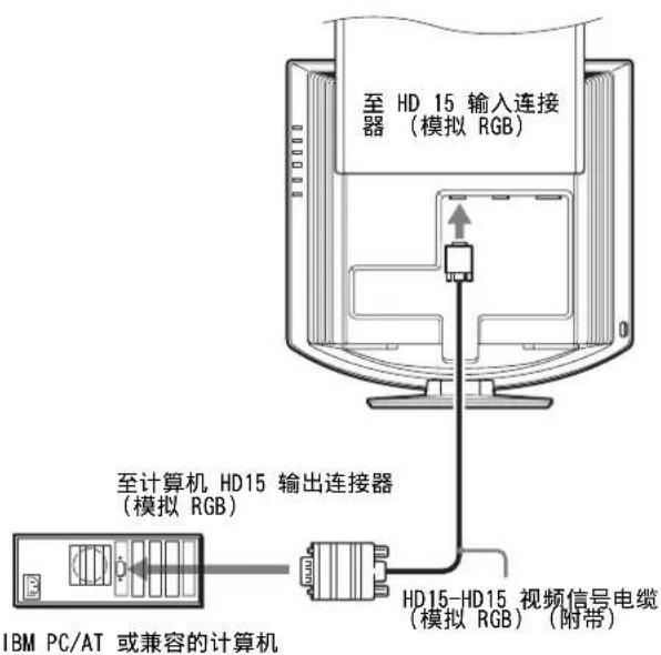 SONY SDMHX75 - 安装 1: 连接视频信号电缆 - 3