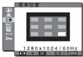 SONY SDMHX75 - 菜单位置菜单 - 1