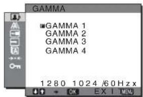SONY SDMHX75 - Het GAMMA Yaanpassen - 1