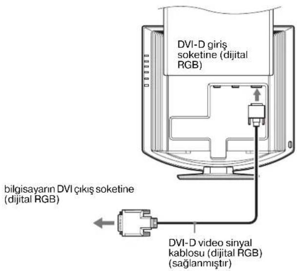 SONY SDMHX75 - DVI çıkış soketi olan bir bilgisayar bağlayın (dijital RGB) - 1