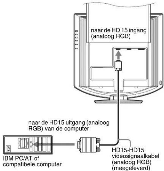 SONY SDMHX75 - ■ Aansluiting op een IBM PC/AT of compatibele computer - 1