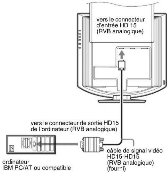 SONY SDMHX75 - ■ Raccordement à un ordinateur IBM PC/AT ou compatible - 1