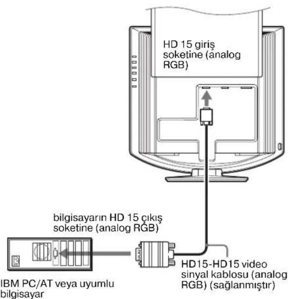 SONY SDMHX75 - HD15 çıkış soketi olan bir bilgisayar bağlayın (analog RGB) - 1
