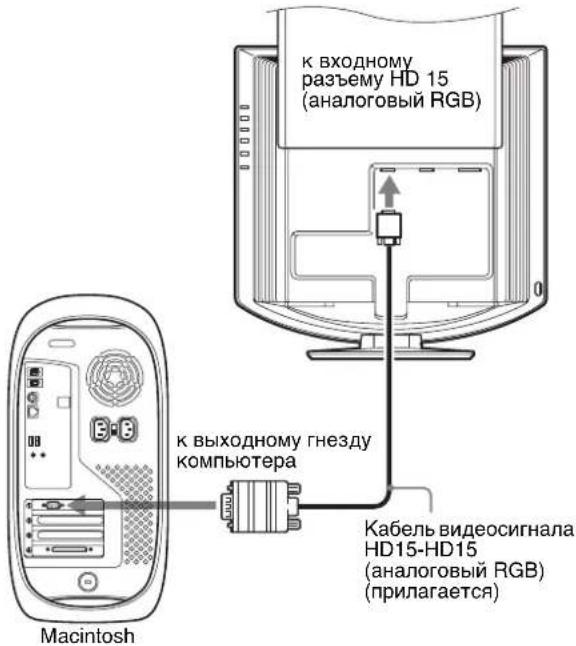SONY SDMHX75 - Подключите компьютер, оборудованный выходным гнездом HD15 (аналоговый RGB) - 2