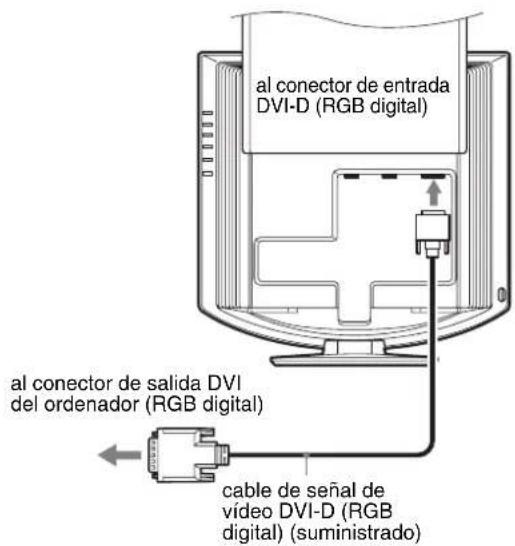 SONY SDMHX75 - Conexión de un ordenador equipado con un conector de salida DVI (RGB digital) - 1
