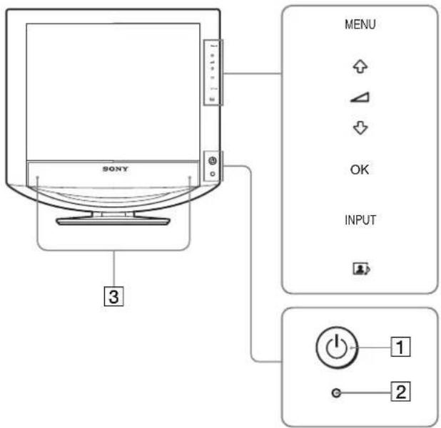 SONY SDMHX75 - Onderdelen en bedieningselementen - 1