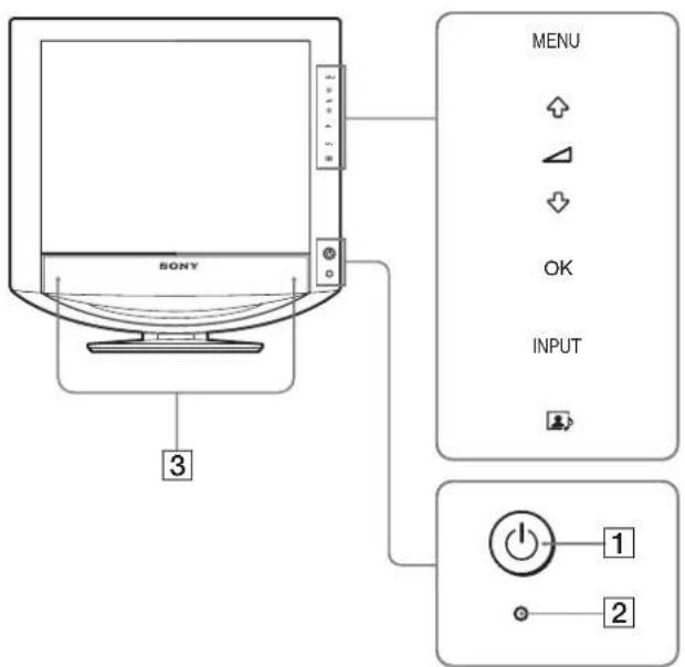 SONY SDMHX75 - Deli monitorja in elementi za nastavljanje - 1