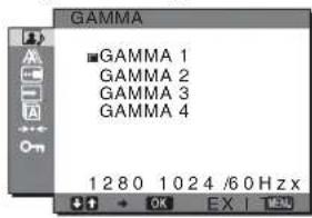 SONY SDMHX75 - Regular a GAMMA γ - 1