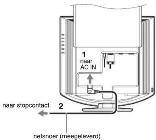 SONY SDMHX75 - Instelling 3: Het netsnoer aansluiten - 1