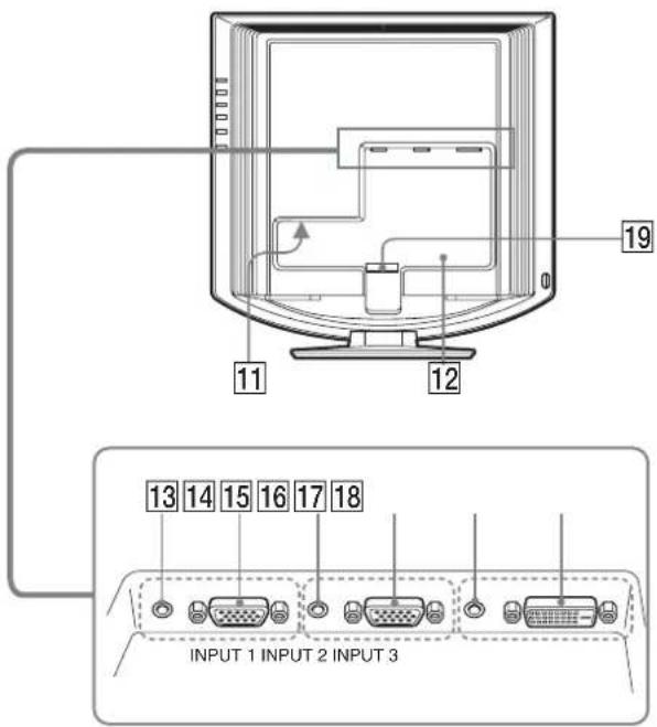 SONY SDMHX75 - 识别部件和控制钮 - 3