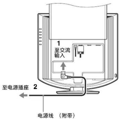 SONY SDMHX75 - 安装 3: 连接电源线 - 1