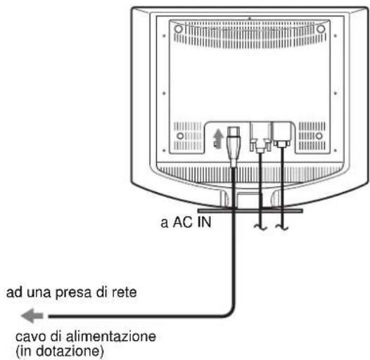 SONY SDMHS94P - Punto 2:Collegamento del cavo di alimentazione - 2