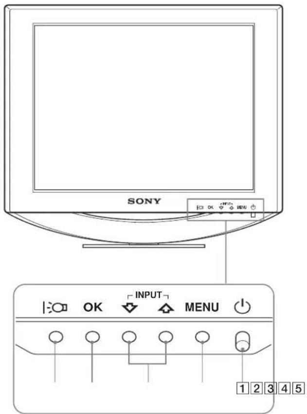 SONY SDMHS94P - Identificación de componentes y controles - 1