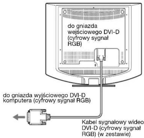 SONY SDMHS94P - Podłączanie komputera wyposażonego w gniazdo wyjściowe DVI (cyfrowy sygnał RGB) - 1