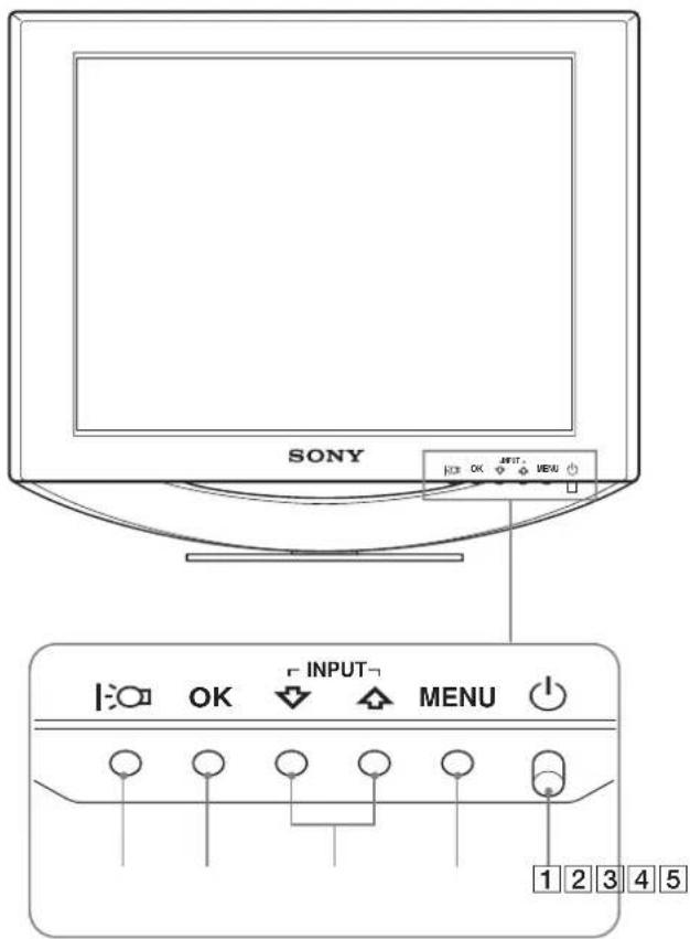 SONY SDMHS94P - Bölümlerin ve kontrol düğmelerinin tanımlanması - 1