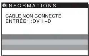 SONY SDMHS94P - Si l'indication CABLE NON CONNECTÉ apparaît sur l'écran - 1