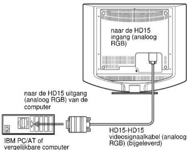 SONY SDMHS94P - ■ Aansluiting op een IBM PC/AT of vergelijkbare computer - 1