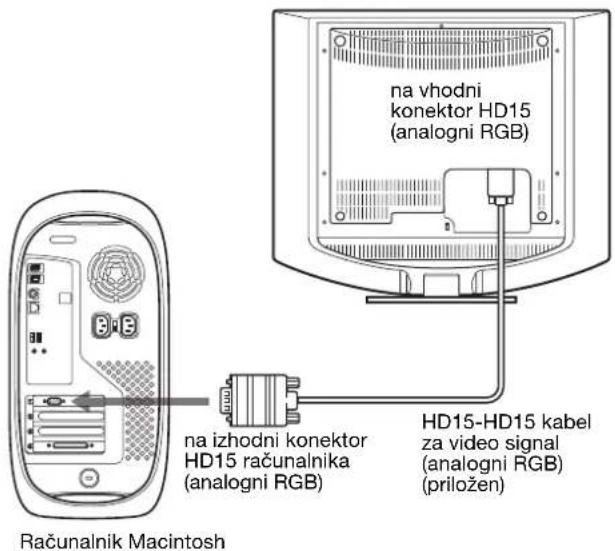 SONY SDMHS94P - ■ Priključitev na Macintosh računalnik - 1