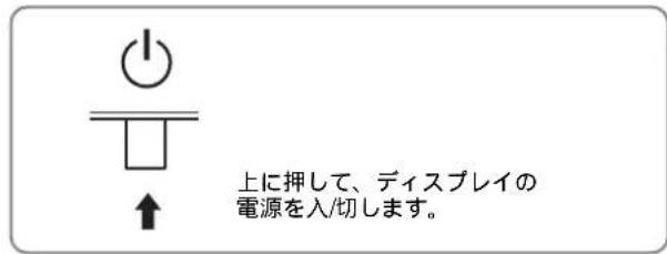 SONY SDMHS94P - 各部の名前とはたらき - 3
