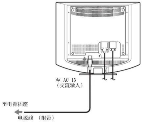 SONY SDMHS94P - 步骤 2：连接电源线 - 1