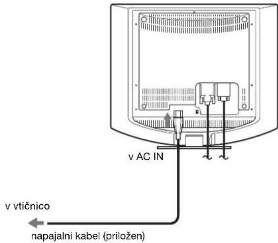SONY SDMHS94P - Nastavitev 2: Priključite napajalni kabel - 1