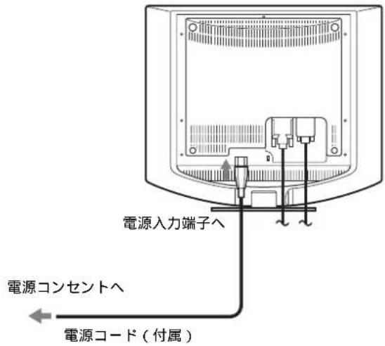 SONY SDMHS94P - 手順2：電源コードをつなぐ - 1
