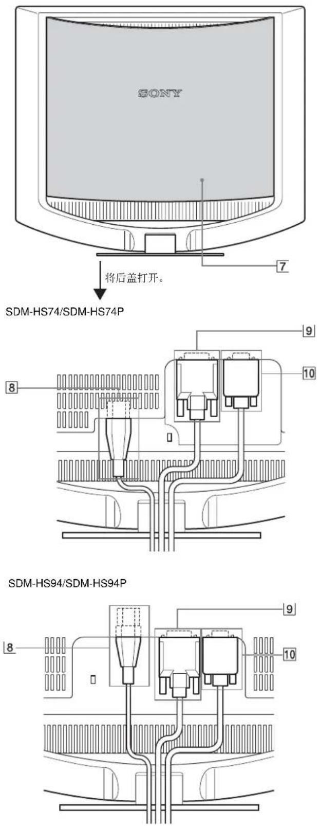 SONY SDMHS94P - 识别部件和控制钮 - 4