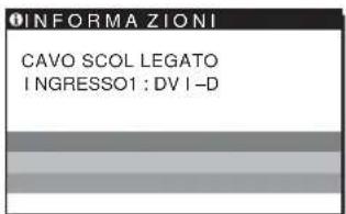 SONY SDMHS94P - Se sullo schermo appare il messaggio CAVO SCOLLEGATO - 1