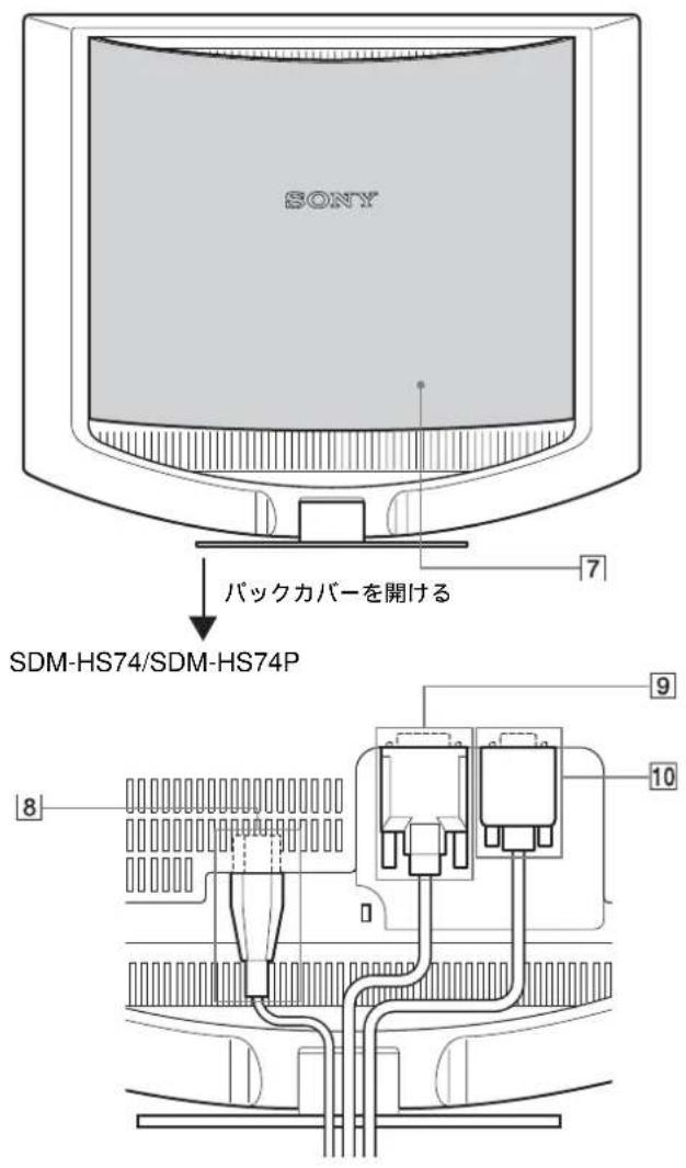 SONY SDMHS94P - 各部の名前とはたらき - 4