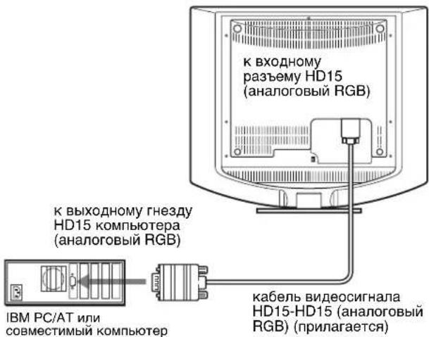 SONY SDMHS94P - ■ Подключение к компьютеру IBM PC/AT или совместимому с ним - 1