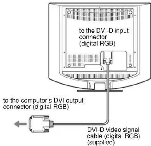 SONY SDMHS94P - Connect a computer equipped with a DVI output connector (digital RGB) - 1