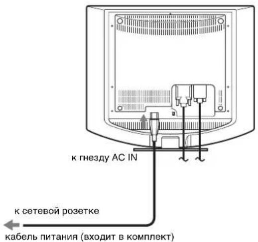 SONY SDMHS94P - Подготовка к работе 2: Подключите кабель питания - 1