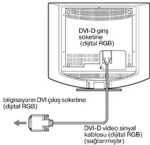 SONY SDMHS94P - DVI çıkış soketi olan bir bilgisayar bağlayın (dijital RGB) - 1