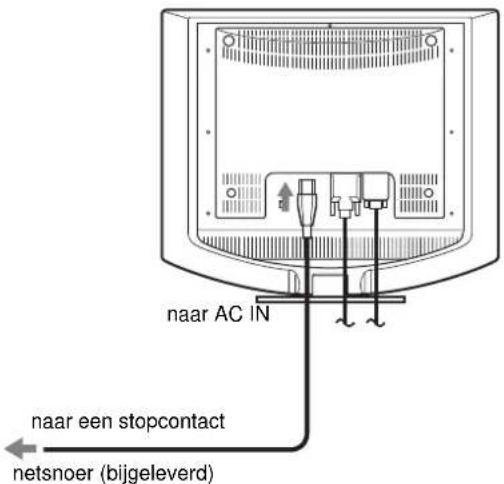 SONY SDMHS94P - Stap 2: Het netsnoer aansluiten - 2