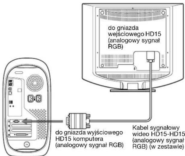 SONY SDMHS94P - ■ Podłączanie do komputera Macintosh - 1