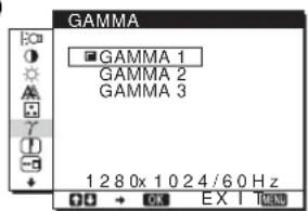SONY SDMHS94P - 6GAMMA γ (page 14) - 1