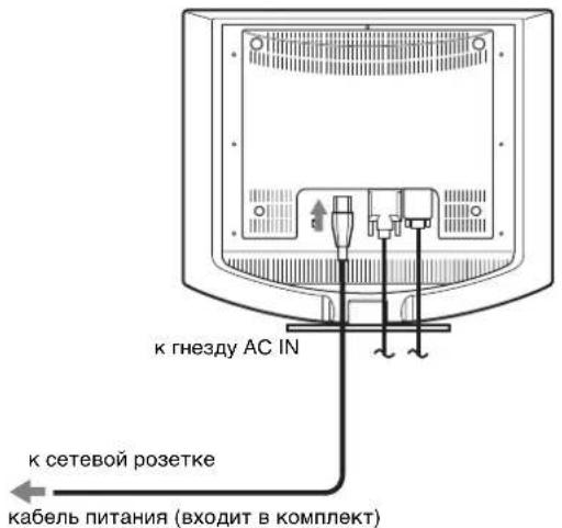 SONY SDMHS94P - Подготовка к работе 2: Подключите кабель питания - 2