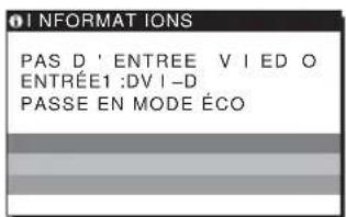 SONY SDMHS94P - Si l'indication PAS D'ENTREE VIDEO apparaît sur l'écran - 1